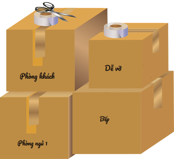 [Chia sẻ] 9 Mẹo Đóng Gói Đồ Đạc Khi Chuyển Nhà - Ảnh 3